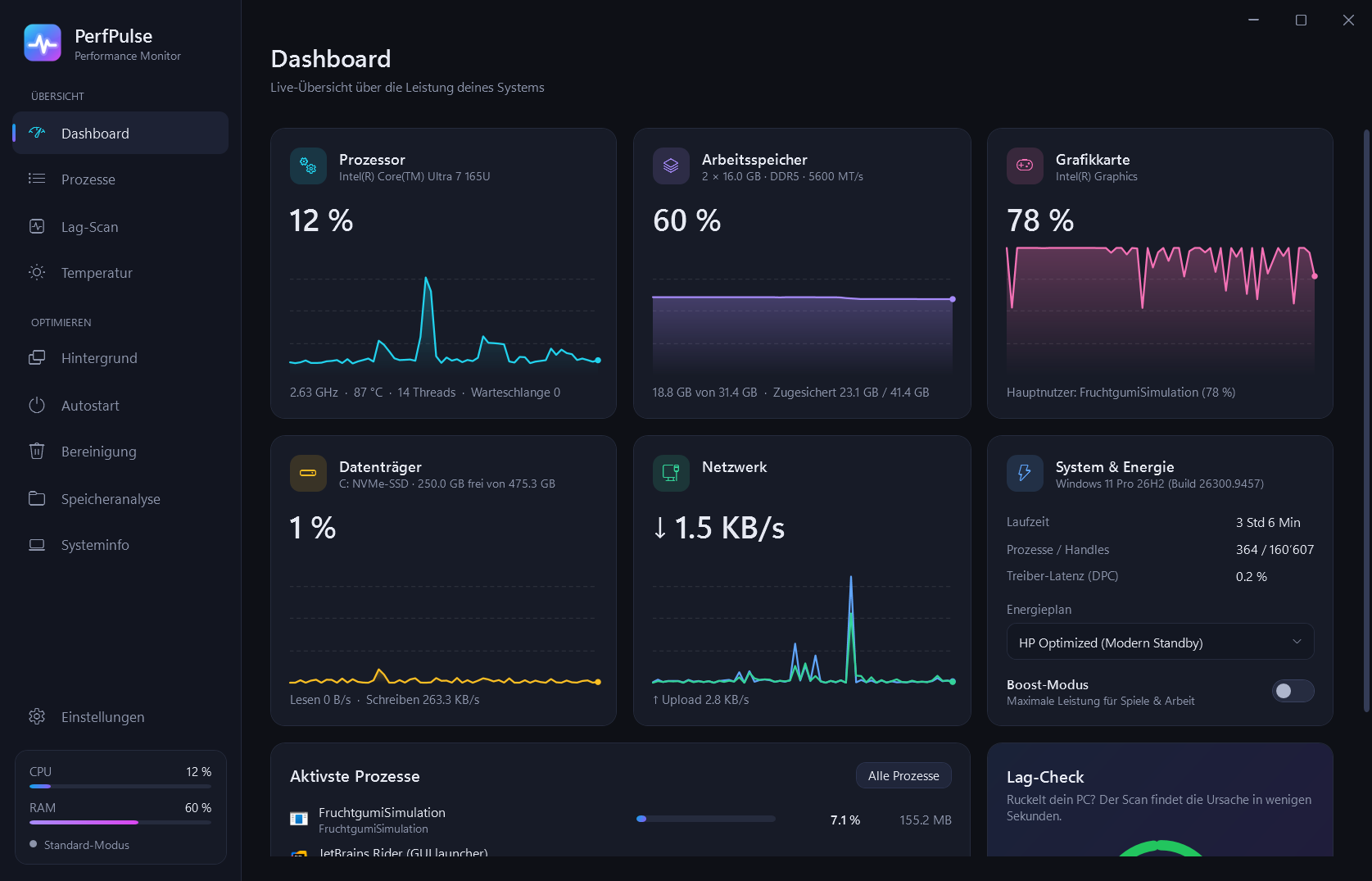 PerfPulse Dashboard mit Live-Diagrammen für CPU, RAM, GPU, Datenträger und Netzwerk